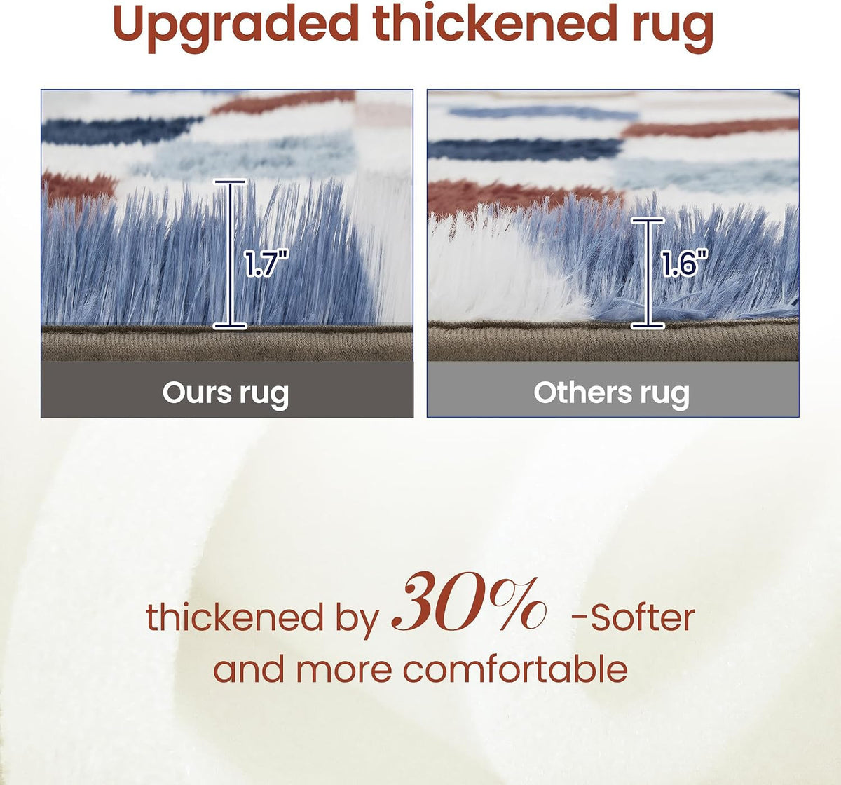 Toddler Super Soft Floor Rug