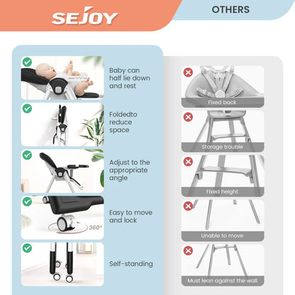 Adjustable Baby High Chair
