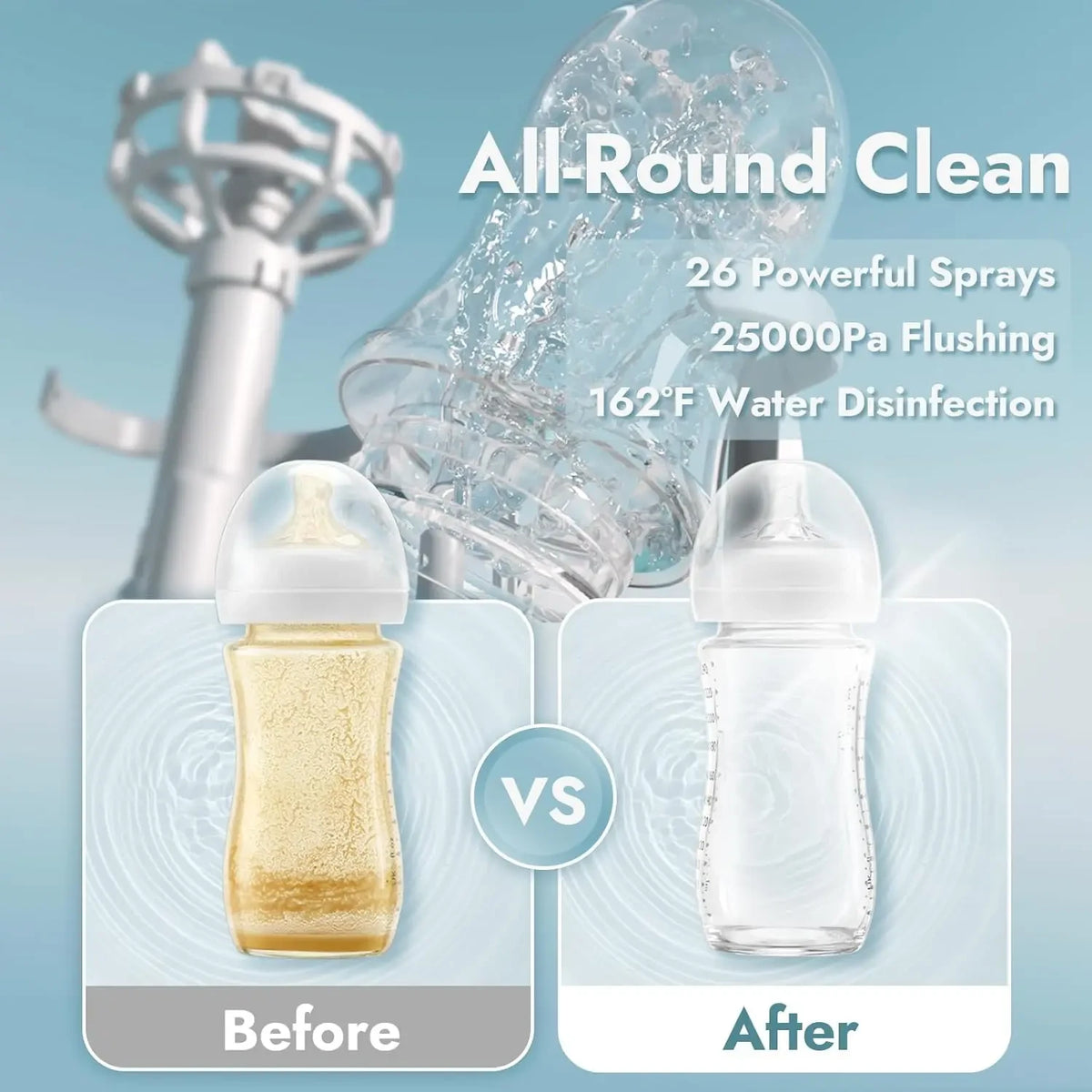 Papablic™ Baby Bottle Washer Steriliser and Dryer