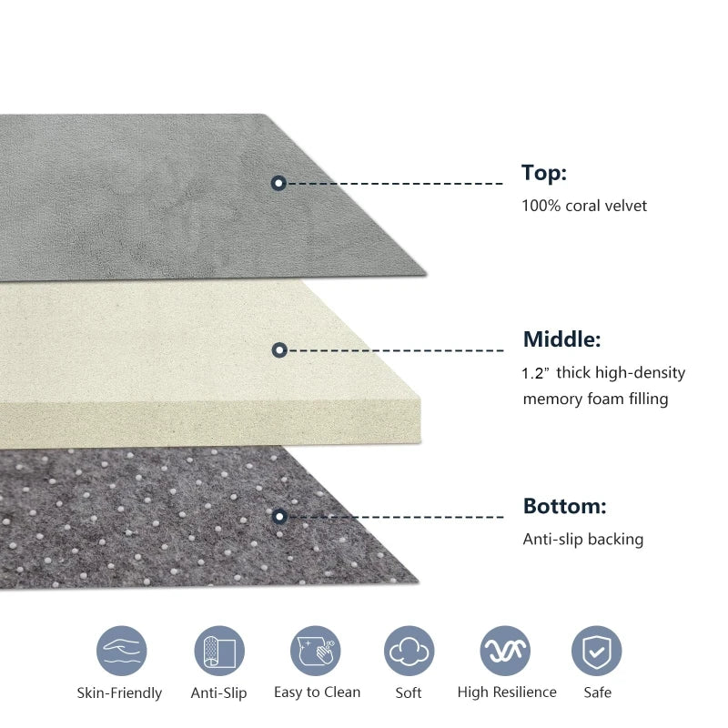 Baby Mat for Floor Play