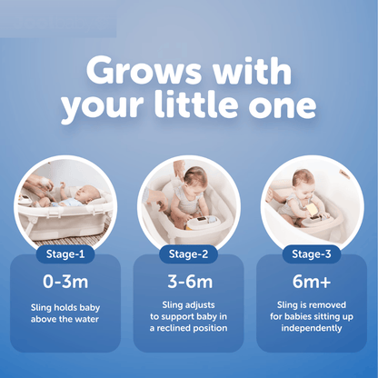 Foldable Baby Bathtub