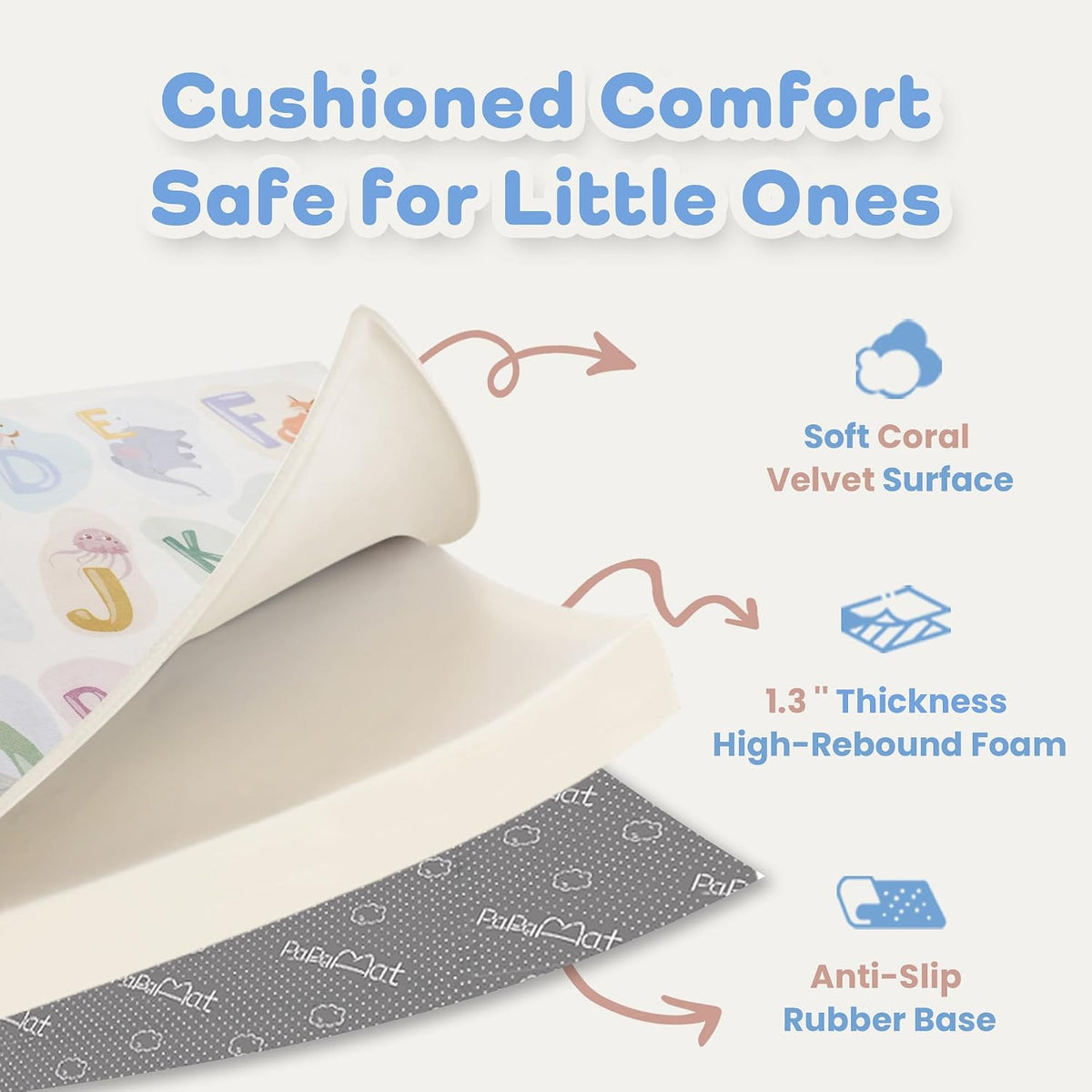 Baby Mat for Floor Play